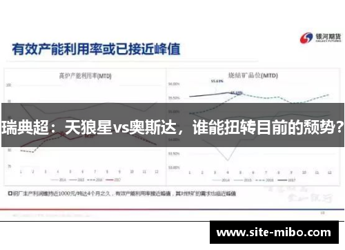 瑞典超：天狼星vs奥斯达，谁能扭转目前的颓势？
